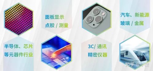 为什么选择3D机器视觉检测在工程与技术研发中的重要性