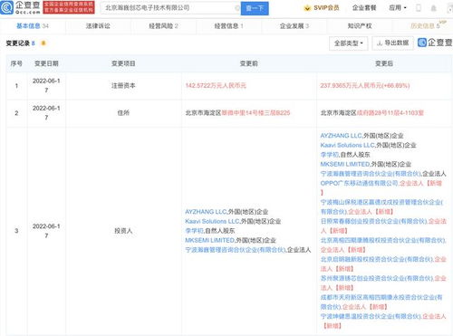 OPPO投资瀚巍创芯电子 完善车机交互体系，或为自研芯片铺路