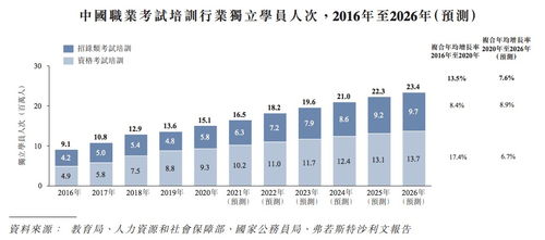 猿辅导的蜕变 从在线教育巨头到粉笔工程的技术深耕